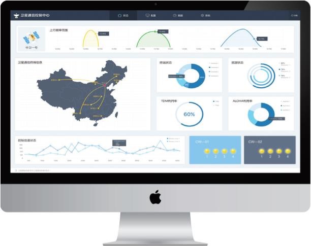 BWNMS網絡管理系統